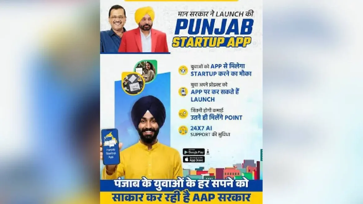 केजरीवाल और सीएम का युवाओं को तोहफा: ‘पंजाब स्टार्टअप ऐप’ से हर छात्र बनेगा उद्यमी, पढ़ाई के साथ होगी कमाई
