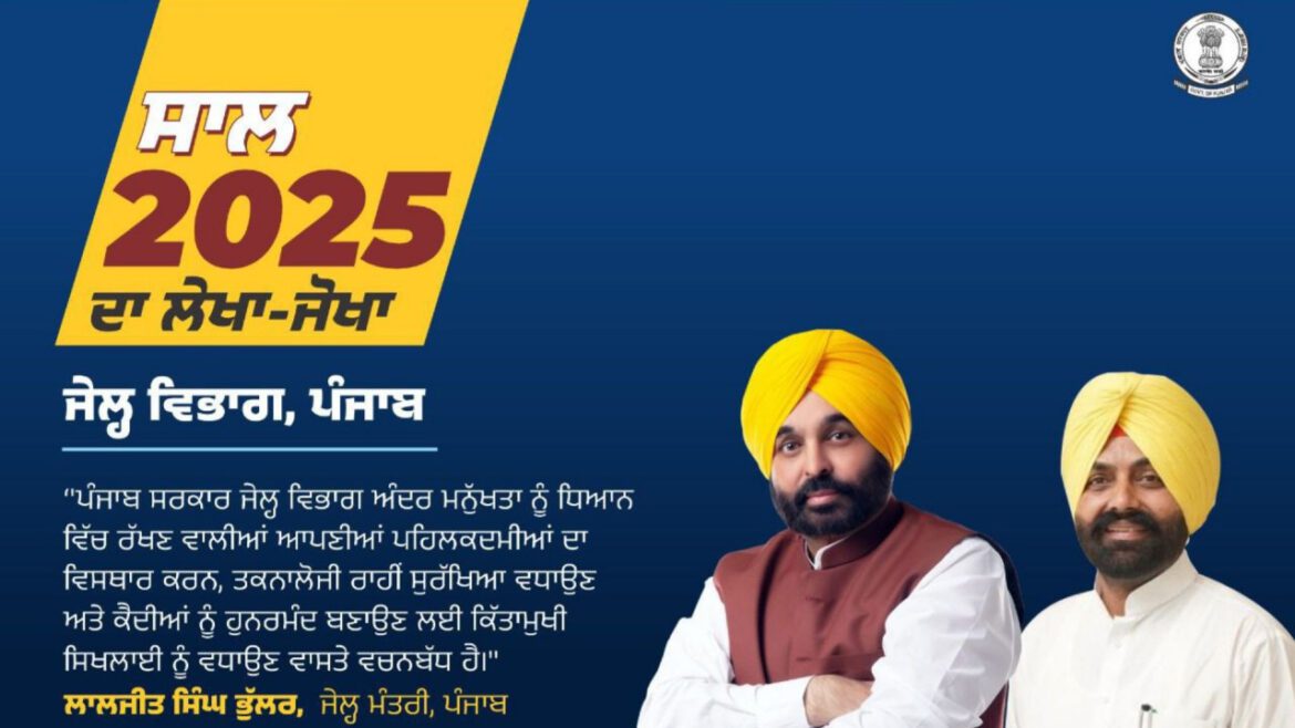 मान सरकार ने पंजाब की जेलों में लाई नई क्रांति, 2025 में ₹126 करोड़ से हाई-टेक और हुनर विकास
