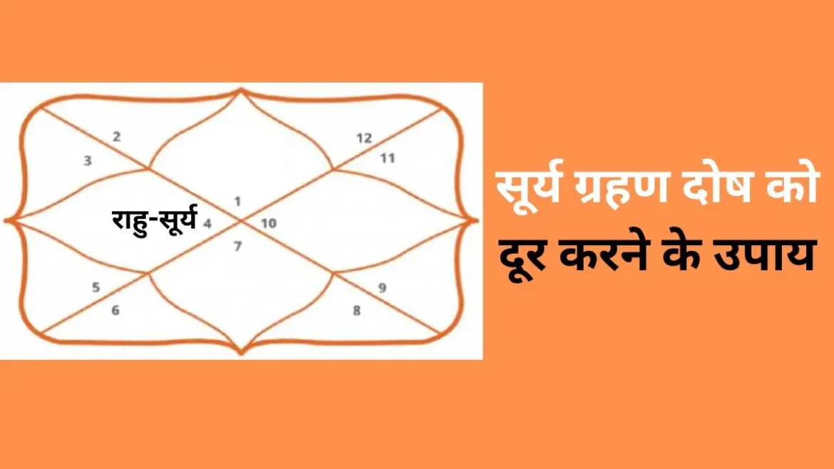Surya Grahan 2026: कुंडली में है सूर्य ग्रहण दोष तो 12 अगस्त की शाम करें ये उपाय, दूर होंगे अशुभ प्रभाव